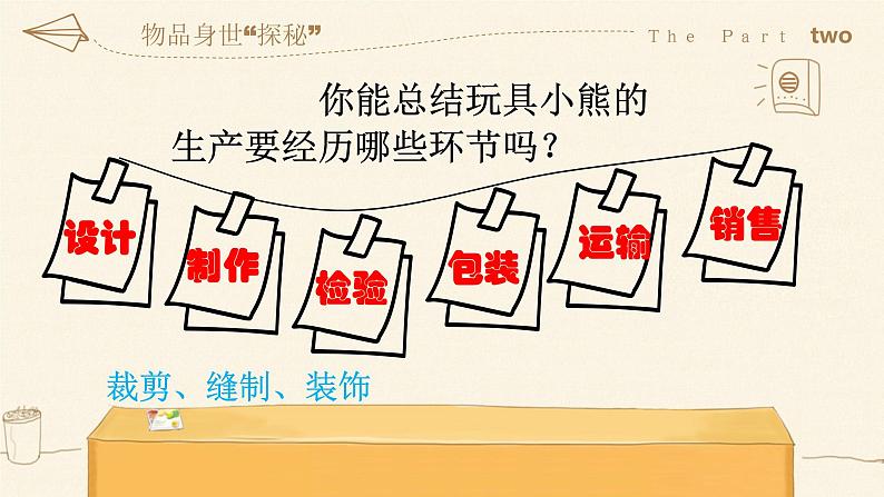 四下8这些东西哪里来课件08