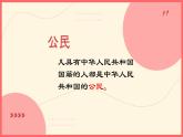 六上4公民的基本权利课件