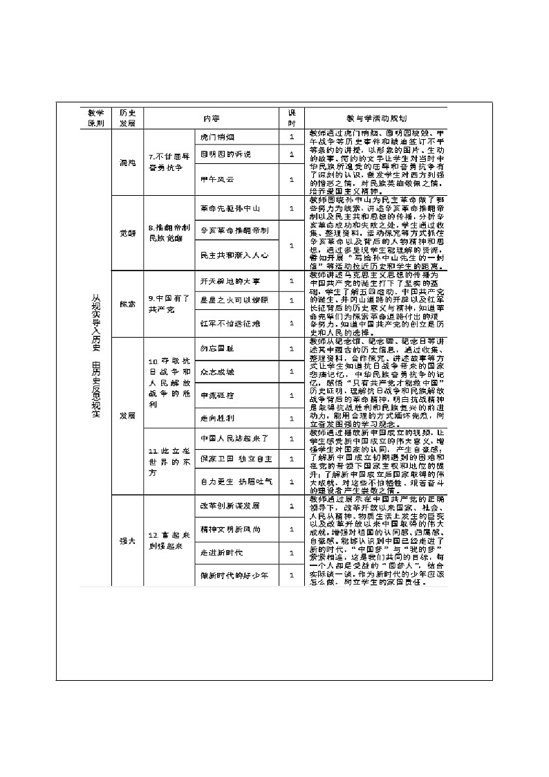 五下《不甘屈辱，奋勇抗争》教学设计第3页