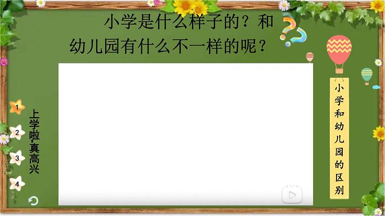 部编版道德与法治一年级上册 1 开开心心上学去 课件第6页