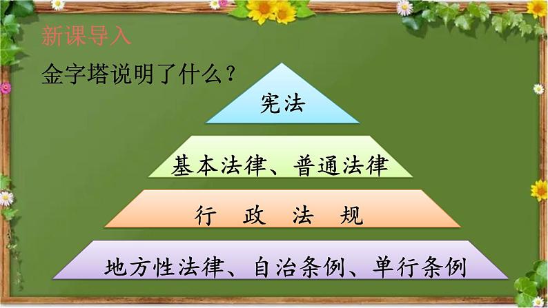 部编版道德与法治六年级上册 2 宪法是根本法 课件02