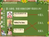 部编版道德与法治六年级上册 3 公民意味着什么 课件