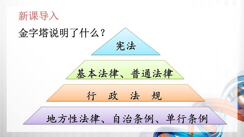 2 宪法是根本法第2页