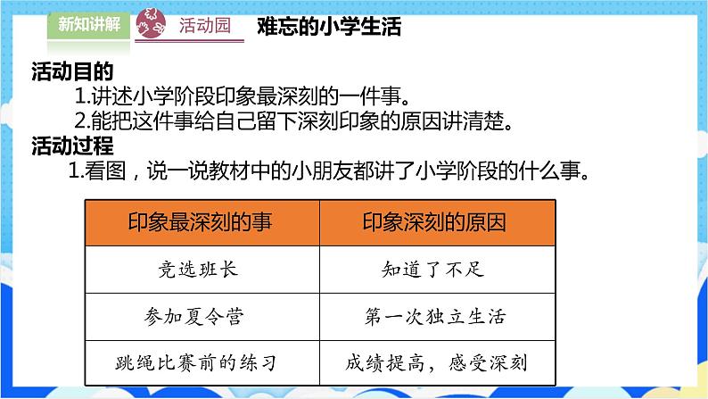 【人教版】六年级下册道德与法治3.《学会反思》（第一课时） 课件（送教案练习）05