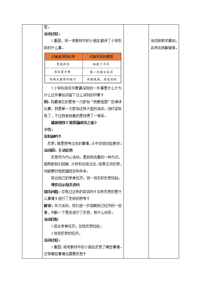 【人教版】六年级下册道德与法治3.《学会反思》（第一课时） 课件（送教案练习）02