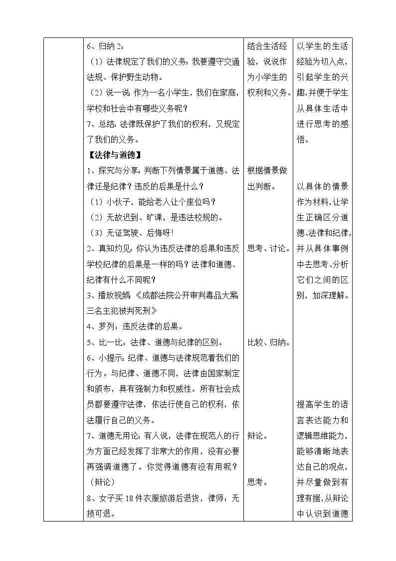 人教部编版六年级道德与法治上册1《感受生活中的法律》课件+教案+学案02