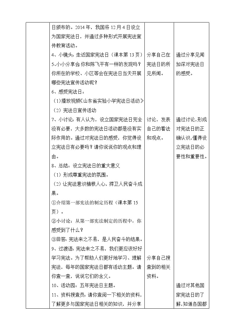 人教部编版六年级道德与法治上册2《宪法是根本法》课件+教案+学案02