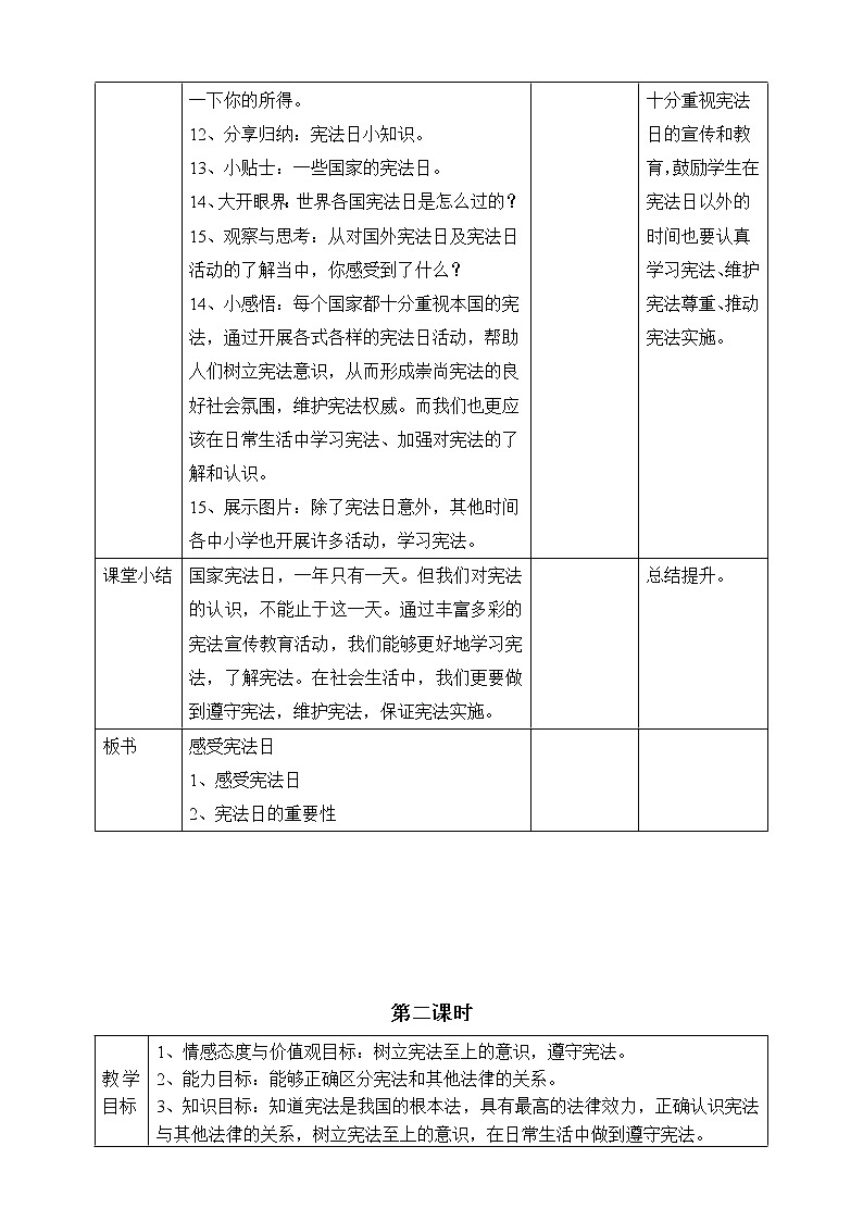 人教部编版六年级道德与法治上册2《宪法是根本法》课件+教案+学案03