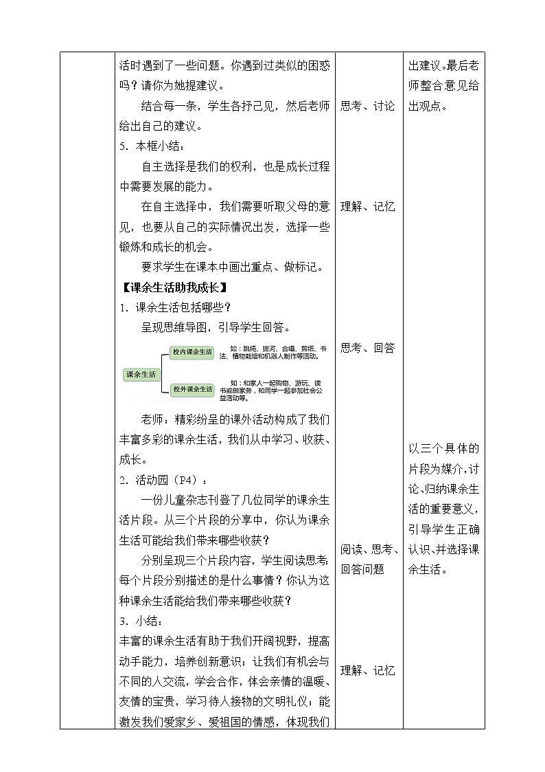 人教部编版五年级道德与法治上册1《自主选择课余生活》课件+教案+学案02