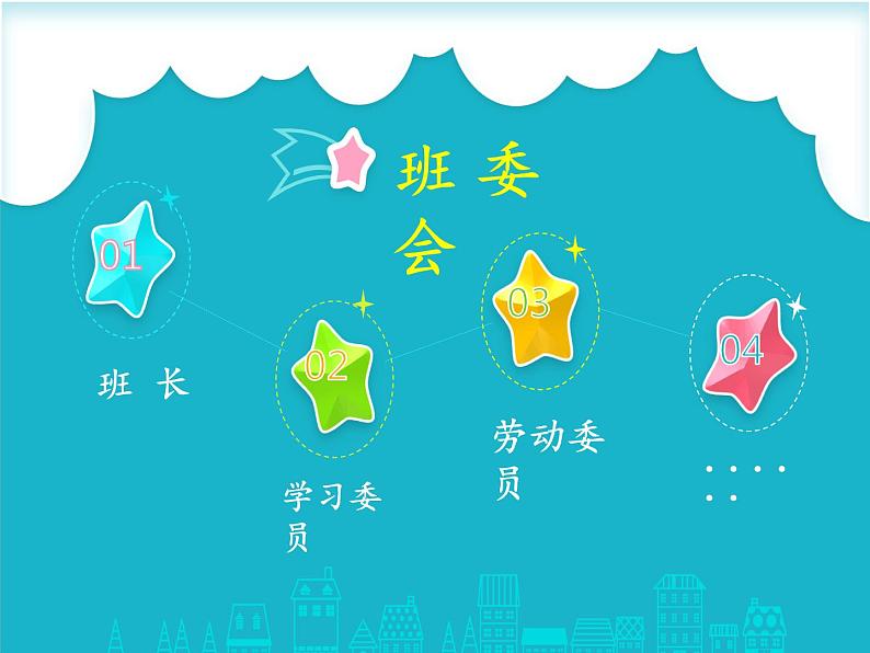 人教部编版五年级道德与法治上册4《选举产生班委会》课件+教案+学案05