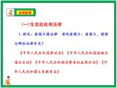 人教部编版道德与法治六年级上册1.感受生活中的法律 第2课时  课件+配套教案+视频素材