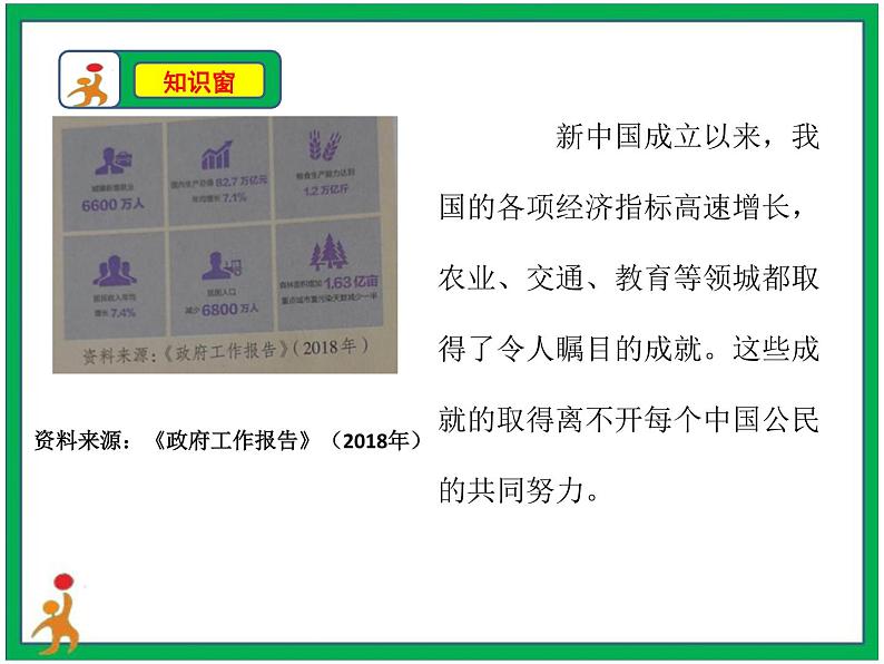 人教部编版道德与法治六年级上册3.公民意味着什么  第3课时  课件+配套教案06
