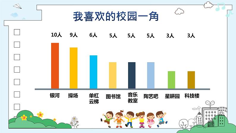 一上 5 我们的校园 课件第3页