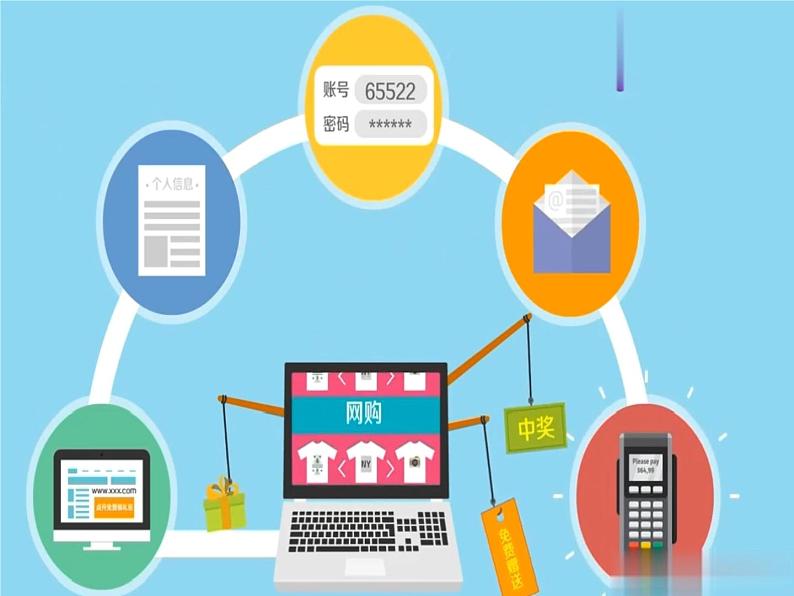 8.网络新世界第2课时课件第3页