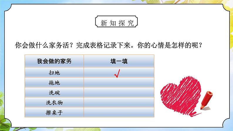 道法一下 第12课干点家务活 课件ppt（送教案）06