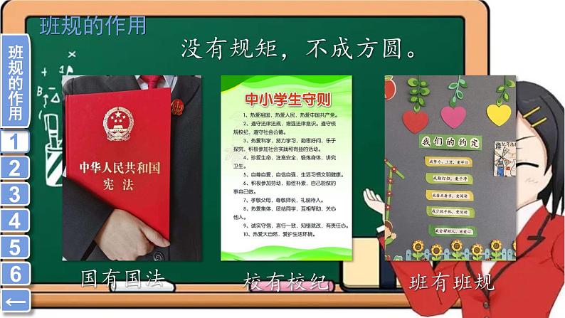 部编版道德与法治四年级上册 2 我们的班规我们订 课件03