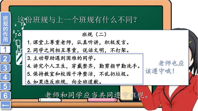 部编版道德与法治四年级上册 2 我们的班规我们订 课件08