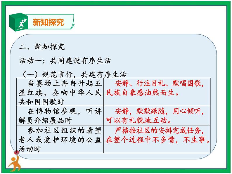 5《建立良好的公共秩序》 第2课时 课件+教案+视频素材08