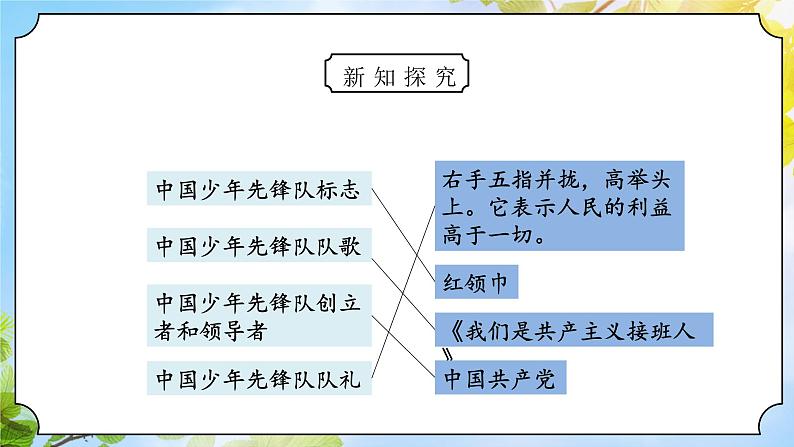 道法一下 第17课 我们都是少先队员  课件第8页