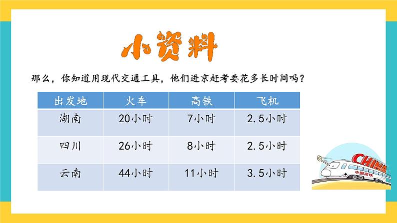 部编版道德与法治 三年级下册 11 四通八达的交通 课件07