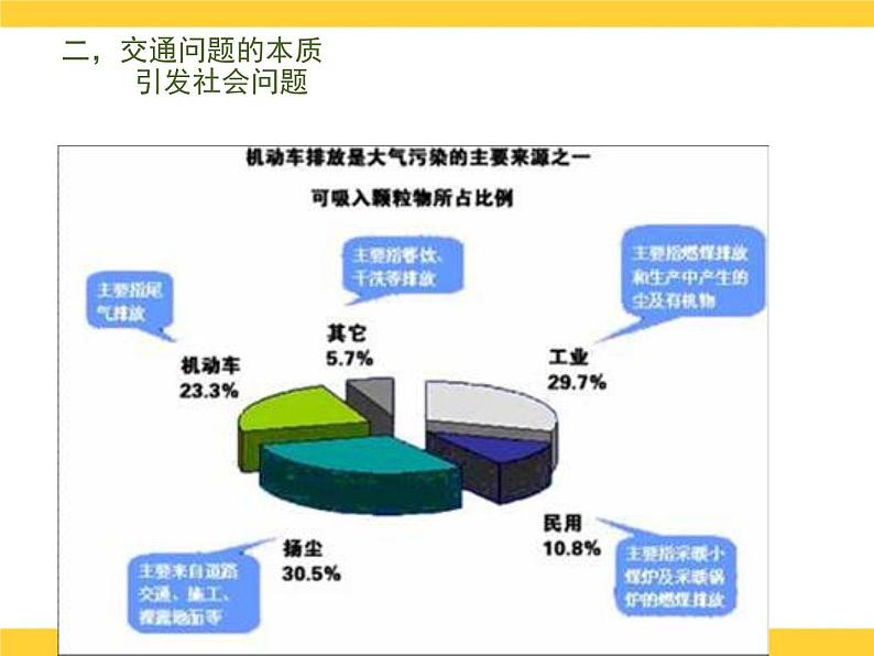 部编版道德与法治 三年级下册 12 慧眼看交通 课件06