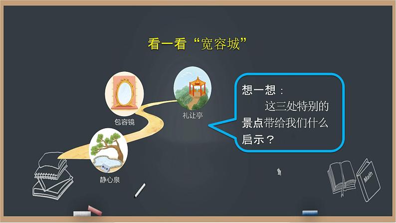 1《学会宽容》课件05