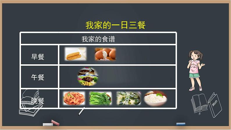 4《我们的衣食之源》课件+教案03