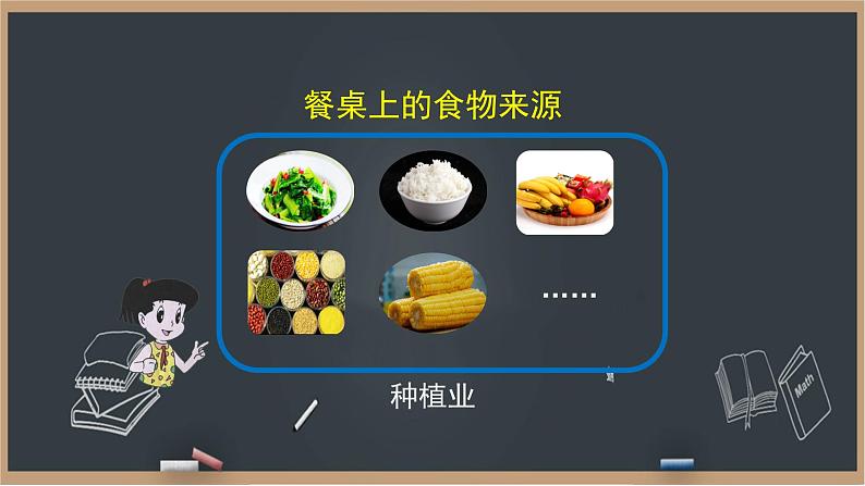4《我们的衣食之源》课件+教案08
