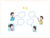 2 學(xué)做“快樂鳥” 課件