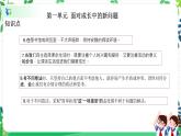 2022—2023学年第一学期五年级上册道德与法治期末单元知识点复习大串讲精美PPT教学课件