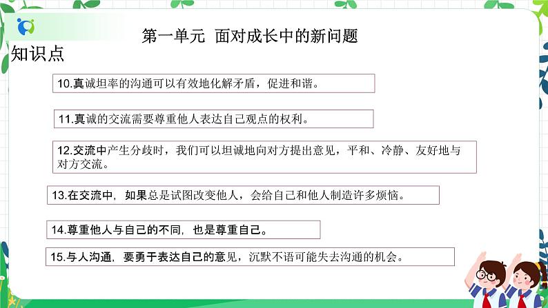 2022—2023学年第一学期五年级上册道德与法治期末单元知识点复习大串讲精美PPT教学课件05