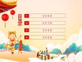 15《快乐过新年》课件PPT