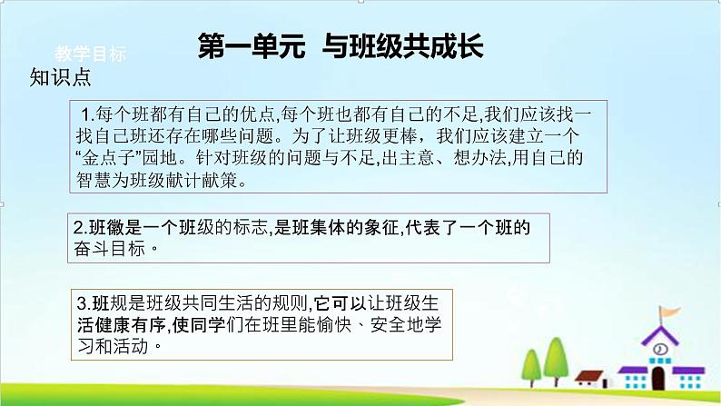 2022—2023学年第一学期四年级上册道德与法治期末知识点复习大串讲精美PPT教学课件+随堂练习（含答案）03