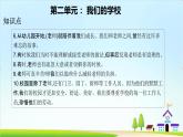 2022—2023学年第一学期三年级上册道德与法治第二单元-我们的学校-期末知识点复习大串讲PPT教学课件+随堂练习（含答案）  2