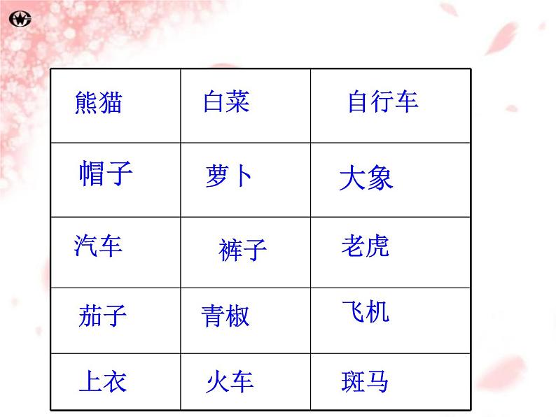 小学道德与法治二年级下册部编版 14学习有方法课件第3页