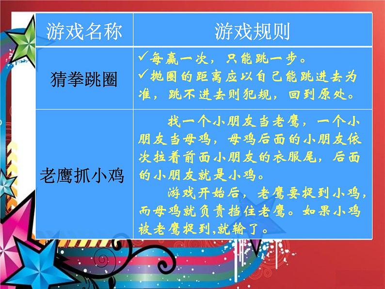 小学道德与法治一年级下册部编版 13《我想和你们一起玩》课件第5页