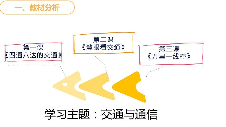 部编版道德与法治三年级下册 1慧眼看交通课件PPT03