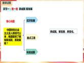 《习近平新时代中国特色社会主义思想学生读本》小学低年级第3讲第一课 新时代新生活(课件+教学设计+视频)