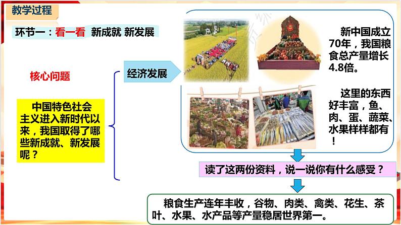 《习近平新时代中国特色社会主义思想学生读本》小学低年级第3讲第一课 新时代新生活(课件+教学设计+视频)05