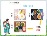 我们的衣食之源（第一课时）-精品课件+教案