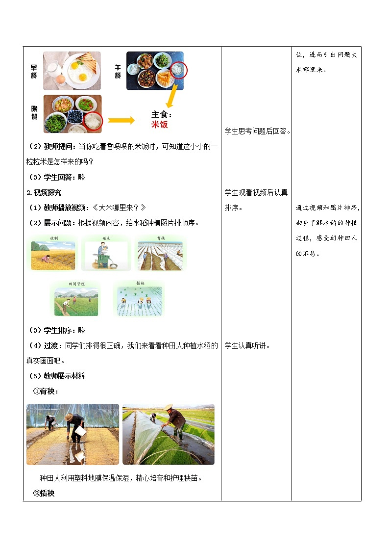 我们的衣食之源（第一课时）-精品课件+教案02