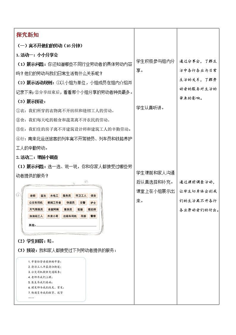生活离不开他们（第一课时）-精品课件+教案02