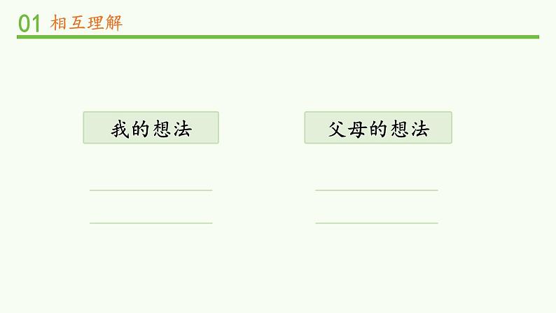 1.部编版德与法治五年级下册 读懂彼此的心 课件08