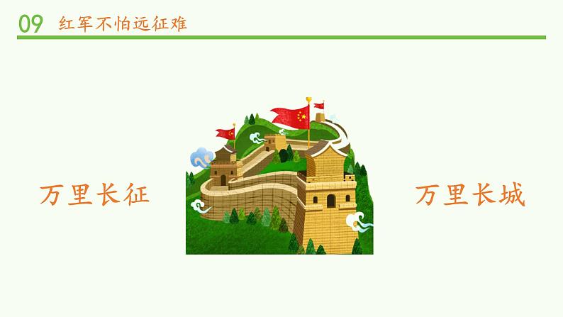 9.部编版德与法治五年级下册 中国有了共产党 课件02