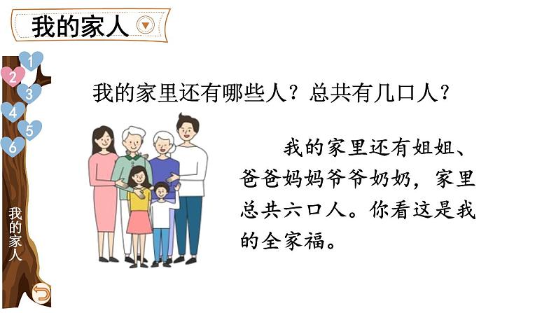 部编版一年级道德与法治下册课件--9 我和我的家第6页