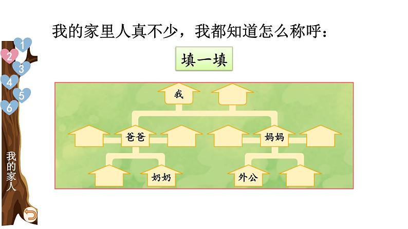 部编版一年级道德与法治下册课件--9 我和我的家第8页