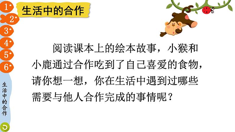 部编版一年级道德与法治下册课件--16 大家一起来合作第4页