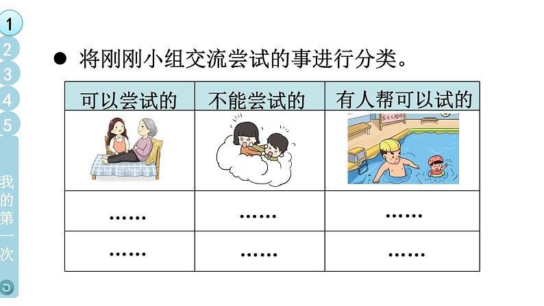 部编版二年级道德与法治下册--1 挑战第一次（课件）第7页