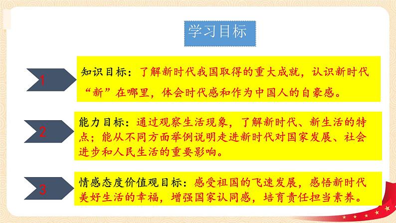 第3讲 走进新时代（第一课时）新时代新生活（课件）-《习近平新时代中国特色社会主义思想学生读本（小学低年级）》02