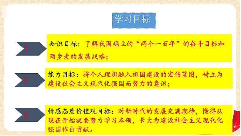 第3讲 走进新时代（第二课时）新时代新征程（课件）-《习近平新时代中国特色社会主义思想学生读本（小学低年级）》02